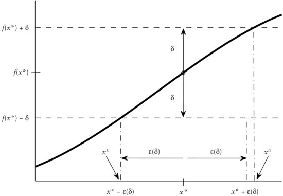 ch35fig003.eps