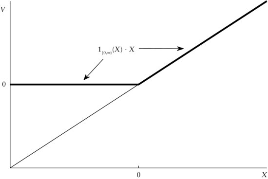 ch35fig004.eps