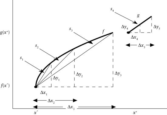 ch35fig006.eps