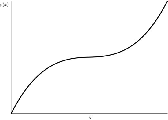 ch35fig008.eps