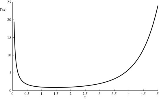 ch35fig010.eps