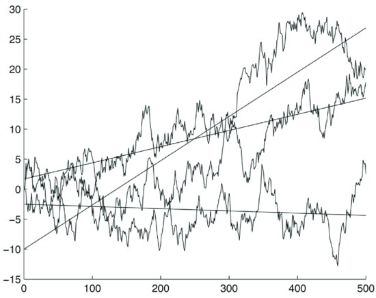 ch42fig007.eps