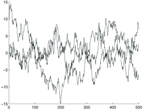 ch42fig008.eps