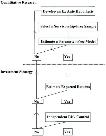 ch42fig009.eps