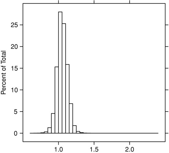 ch43fig001.eps