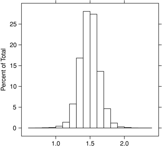 ch43fig002.eps