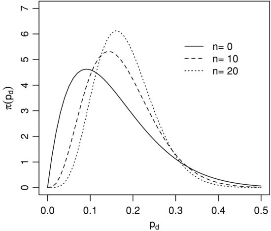 ch43fig003.eps