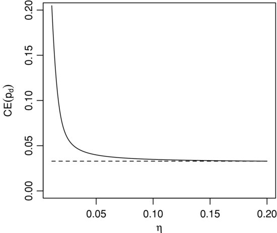 ch43fig005.eps