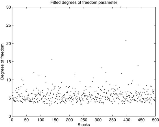 ch44fig001.eps