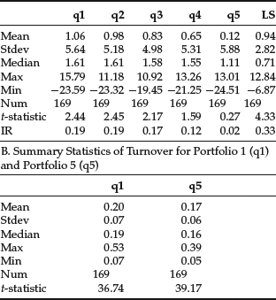 Table 13-4