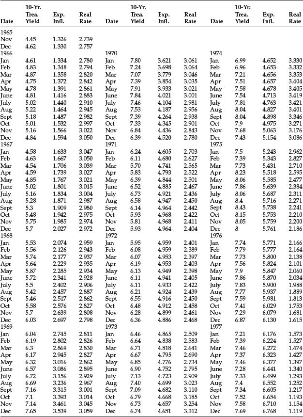 Table 18-9