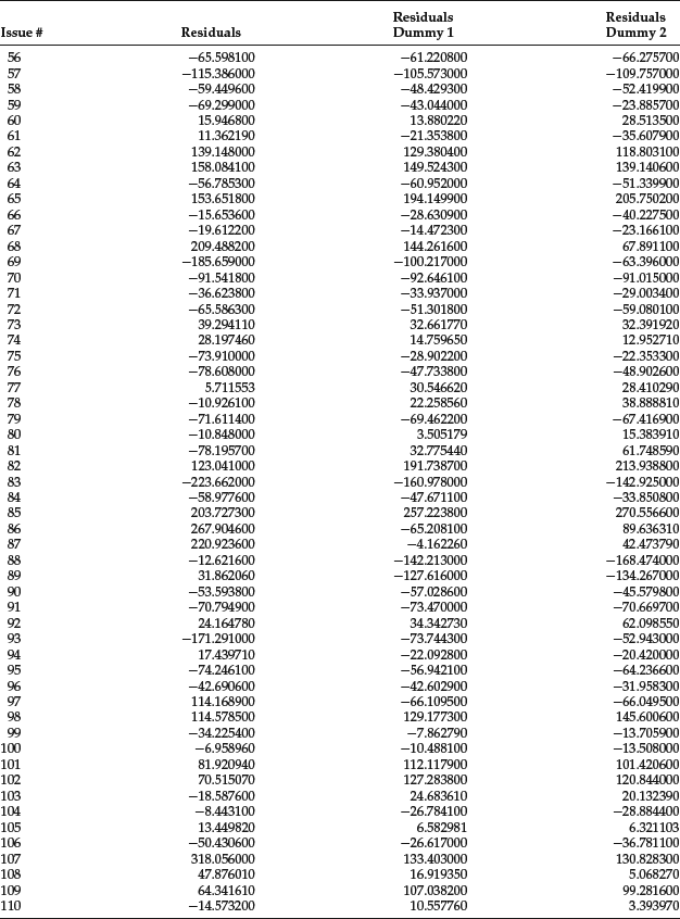 Table 4-9