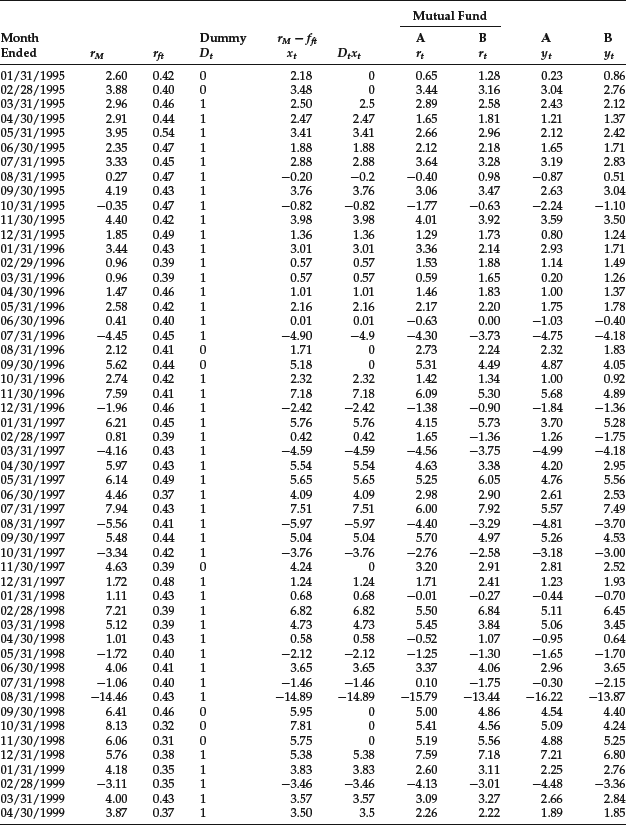 Table 4-12