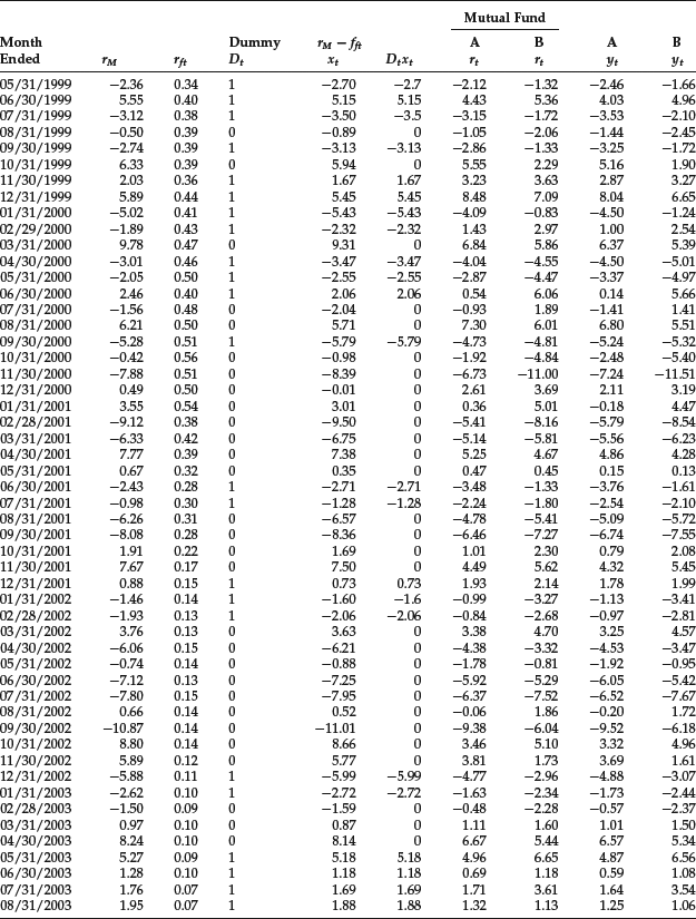 Table 4-13