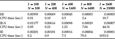 Table 1-5