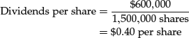 Unnumbered Display Equation