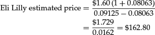 Unnumbered Display Equation