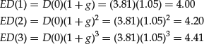 unNumbered Display Equation