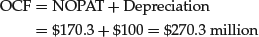 Unnumbered Display Equation