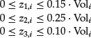 Unnumbered Display Equation