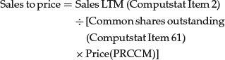 Unnumbered Display Equation