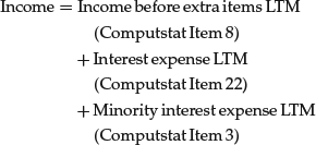 Unnumbered Display Equation