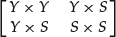 Unnumbered Display Equation