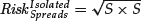 Unnumbered Display Equation