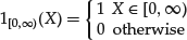 Unnumbered Display Equation