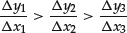 Unnumbered Display Equation