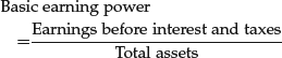 Unnumbered Display Equation