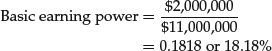 Unnumbered Display Equation