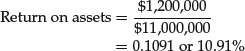 Unnumbered Display Equation