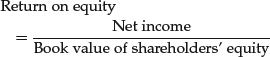 Unnumbered Display Equation