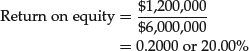 Unnumbered Display Equation