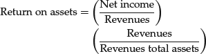 Unnumbered Display Equation