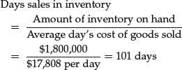 Unnumbered Display Equation