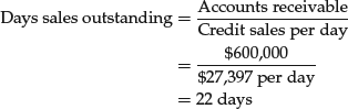 Unnumbered Display Equation