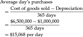 Unnumbered Display Equation