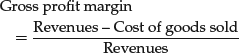 Unnumbered Display Equation