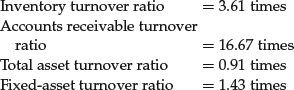 Unnumbered Display Equation