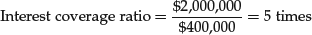 Unnumbered Display Equation