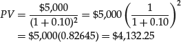 Unnumbered Display Equation