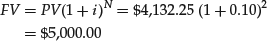 Unnumbered Display Equation