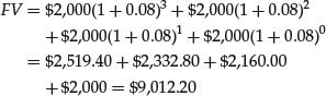 Unnumbered Display Equation