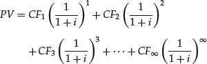 Unnumbered Display Equation