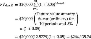 Unnumbered Display Equation