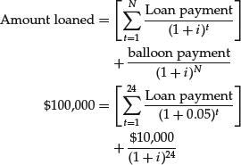 Unnumbered Display Equation