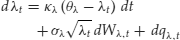 Numbered Display Equation