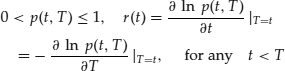 Numbered Display Equation